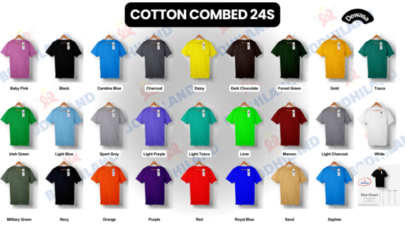 Kenapa Brand Lokal Harus Mulai Investasi di Custom Apparel?